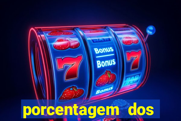 porcentagem dos slots pg popbra